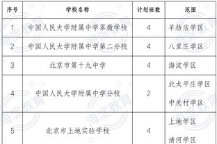 恐怖的存在！文班亚马24分钟14中9拿下30分6板6助7帽